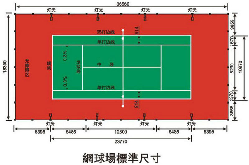 网球场地标准尺寸